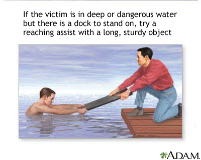 Drowning rescue, reaching assist Drowning rescue, reaching assist