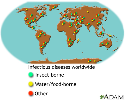 Infectious diseases and travelers Infectious diseases and travelers