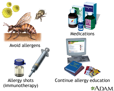Introduction to allergy treatment Introduction to allergy treatment