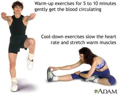 Warming up and cooling down Warming up and cooling down
