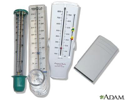 Peak flow meter use - Series - Part one Peak flow meter use - Series - Part one