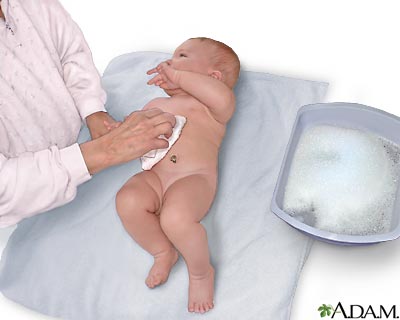 Sponge bath Sponge bath