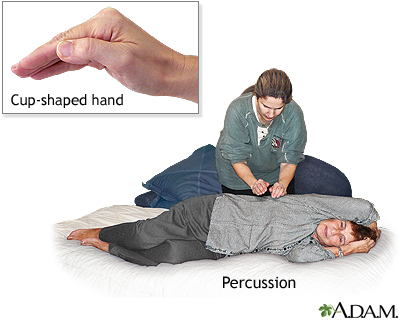 Percussion Percussion