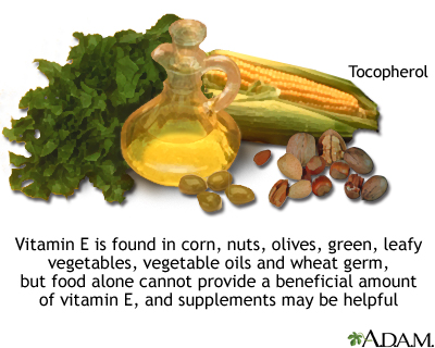 Vitamin E source Vitamin E source