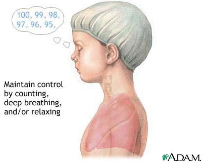 Adolescent control test Adolescent control test
