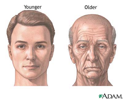Changes in face with age Changes in face with age