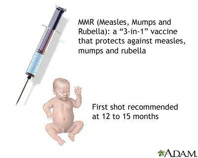 Immunizations Immunizations
