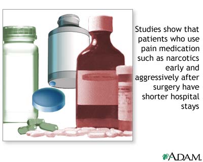 Pain medications Pain medications