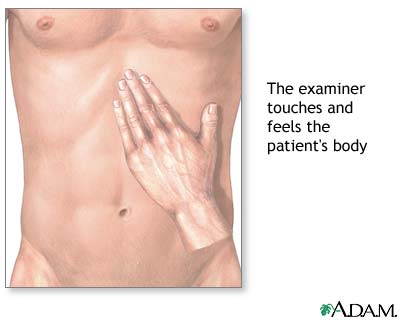 Palpation Palpation