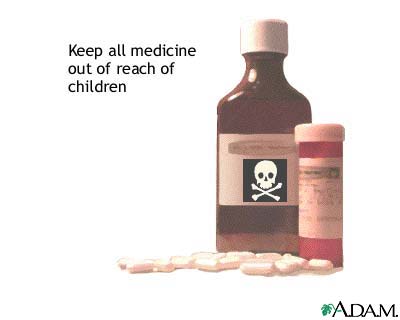 Poisons Poisons