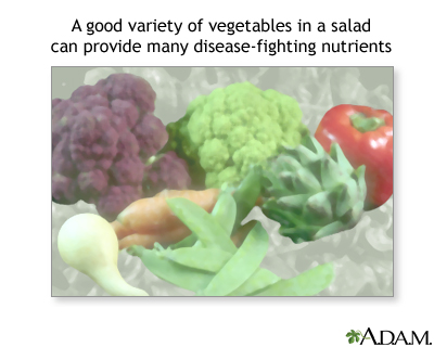 Salad nutrients Salad nutrients