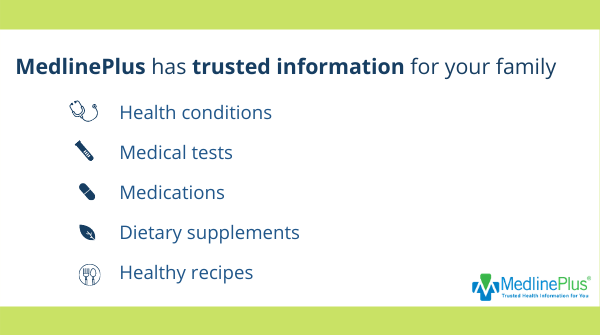 List of MedlinePlus Features.