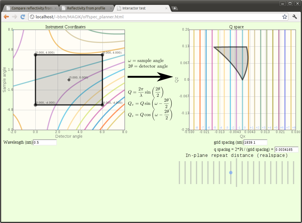Off-specular planner