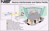 NIOF schematic - full-size