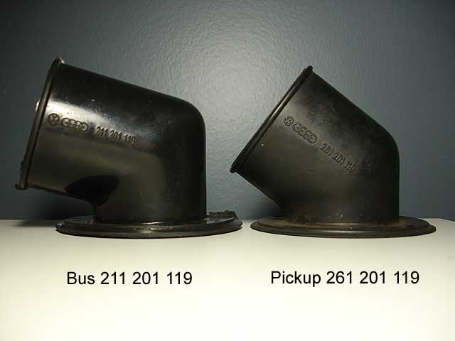 filler necks