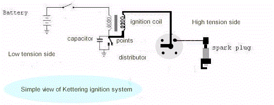 ignsys.gif (15741 bytes)