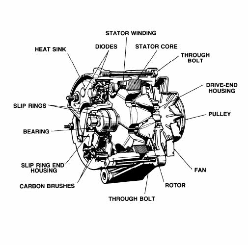 exploded diagram