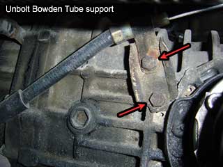 bowden support