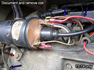 coil carb