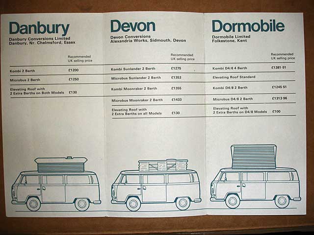 ukcampers