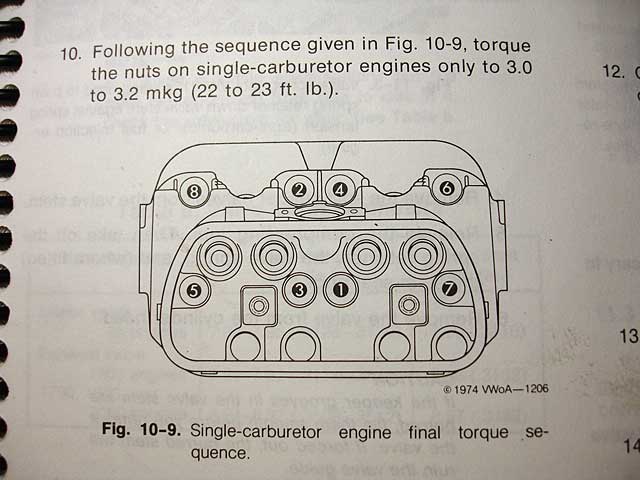 T2 torque pt2