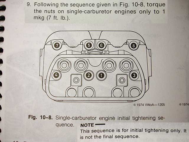 T1 torque pt1