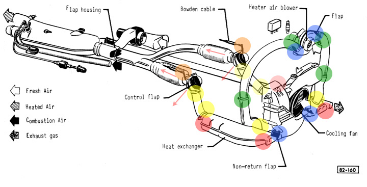 heating diagram