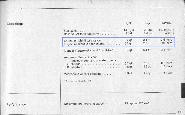 oil sump capacity