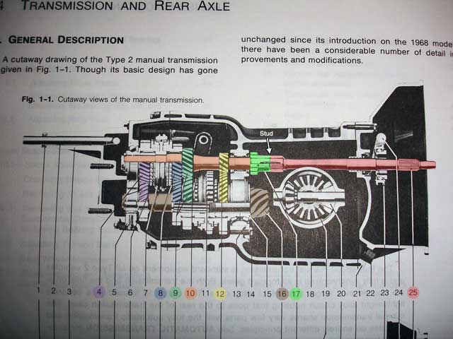 cutaway