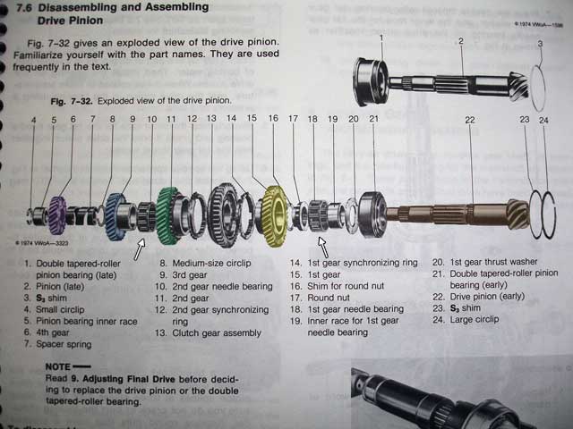 pinion shaft