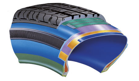 Nokian