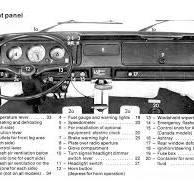 76 dash panel