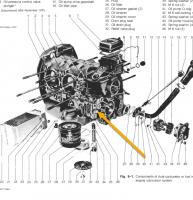 oil mount early