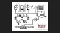 Type 4 lubrication schematic, solid lifters