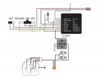 CC Wiring