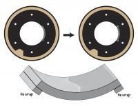 Turn signal cancelling ring mod for aftermarket shitworth switches