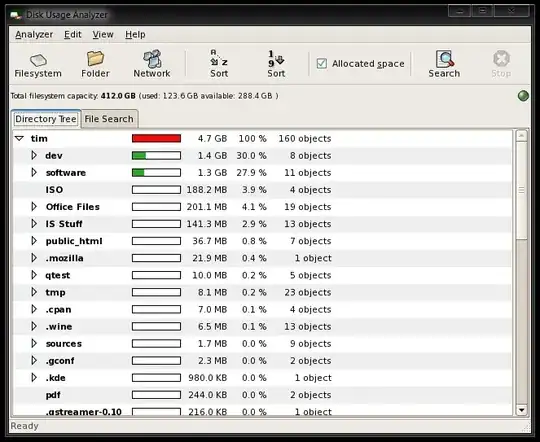 Baobab Screen Shot