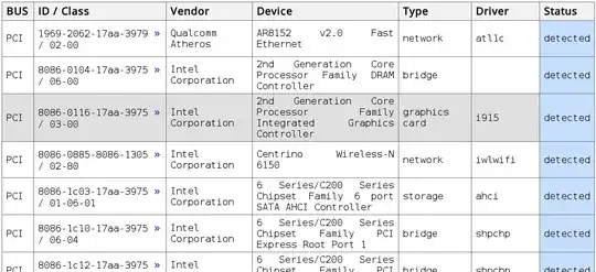 Screenshot of the report