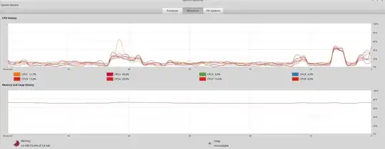System Monitor