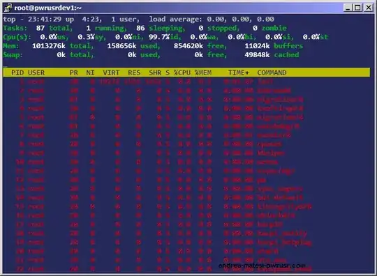Blockquote