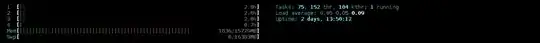 htop