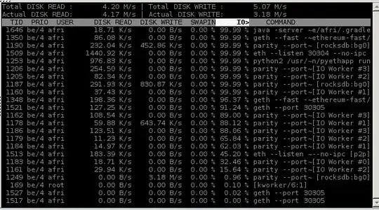 iotop screenshot