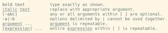 man synopsis description