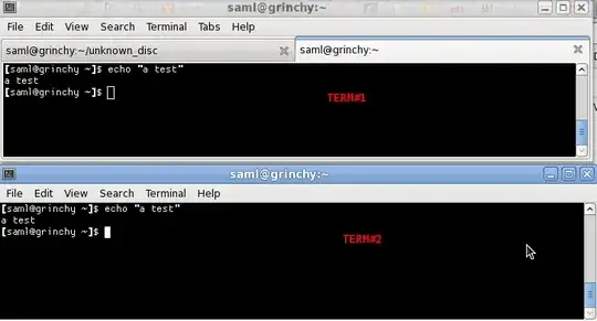 ss of terminals