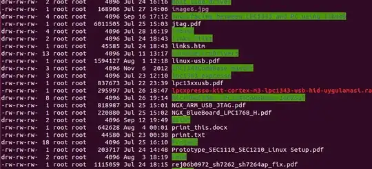 output of "ls -al"