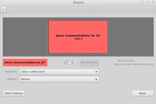 display modes