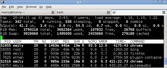 ss of xfce w/ tabs
