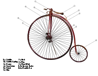 parts