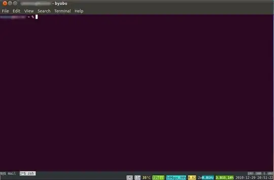 Screen using Byobu
