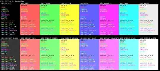 colornames